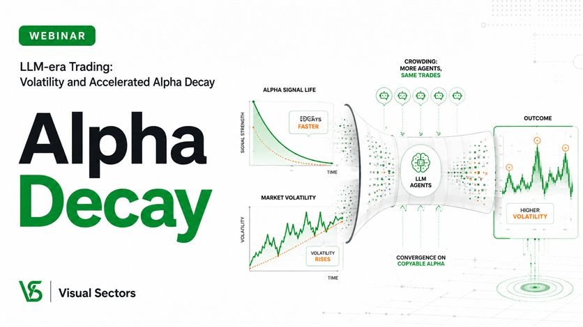 LLM-era Trading: Volatility and Accelerated Alpha Decay