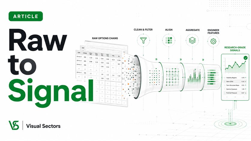From Raw Chains to Research-Grade Signals